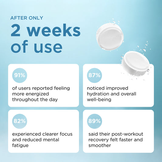 PulseH2™ Hydrogen Water Tablets