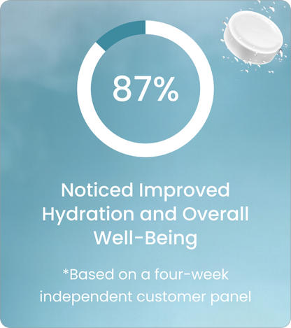 PulseH2™ Hydrogen Water Tablets