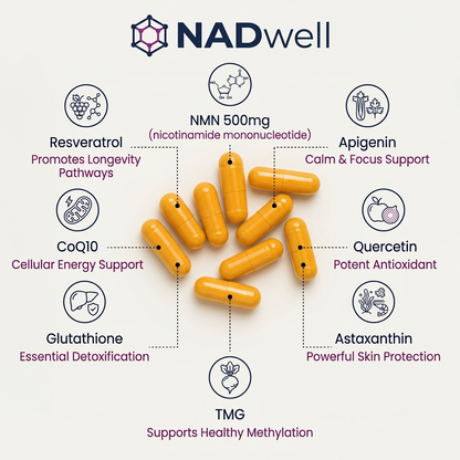 NMN Complex 1,000mg Per Serving, Veggie Capsules