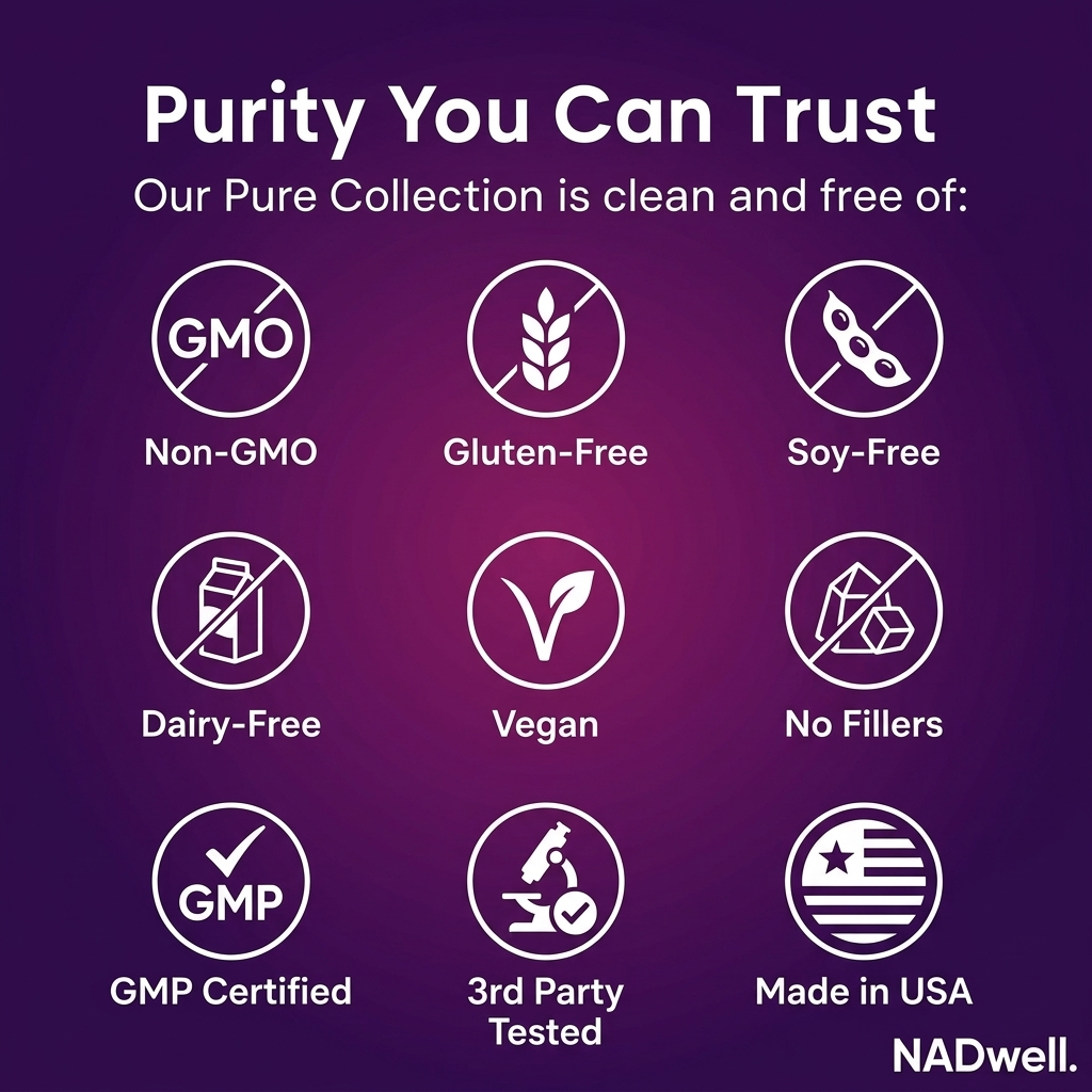 NMN Complex 1,000mg Per Serving, Veggie Capsules